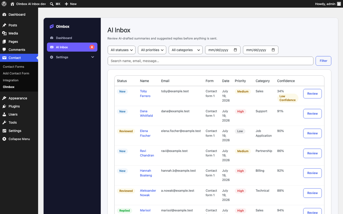 The Olmbox AI Inbox listing submissions with status, priority, category and confidence columns